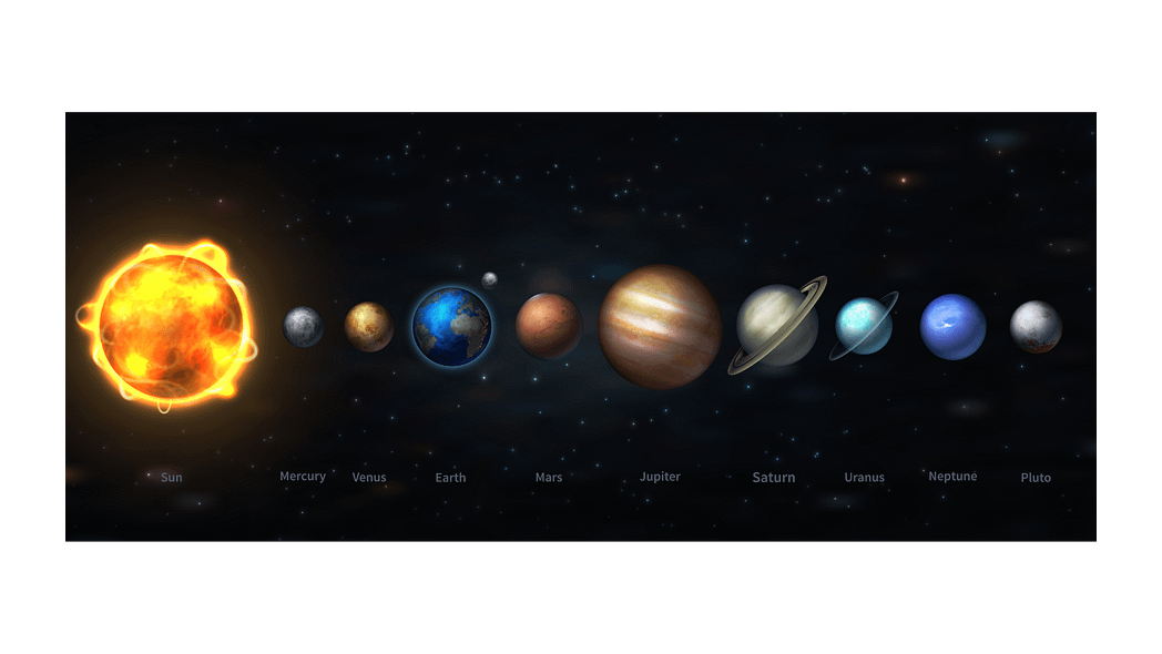 every planet in order